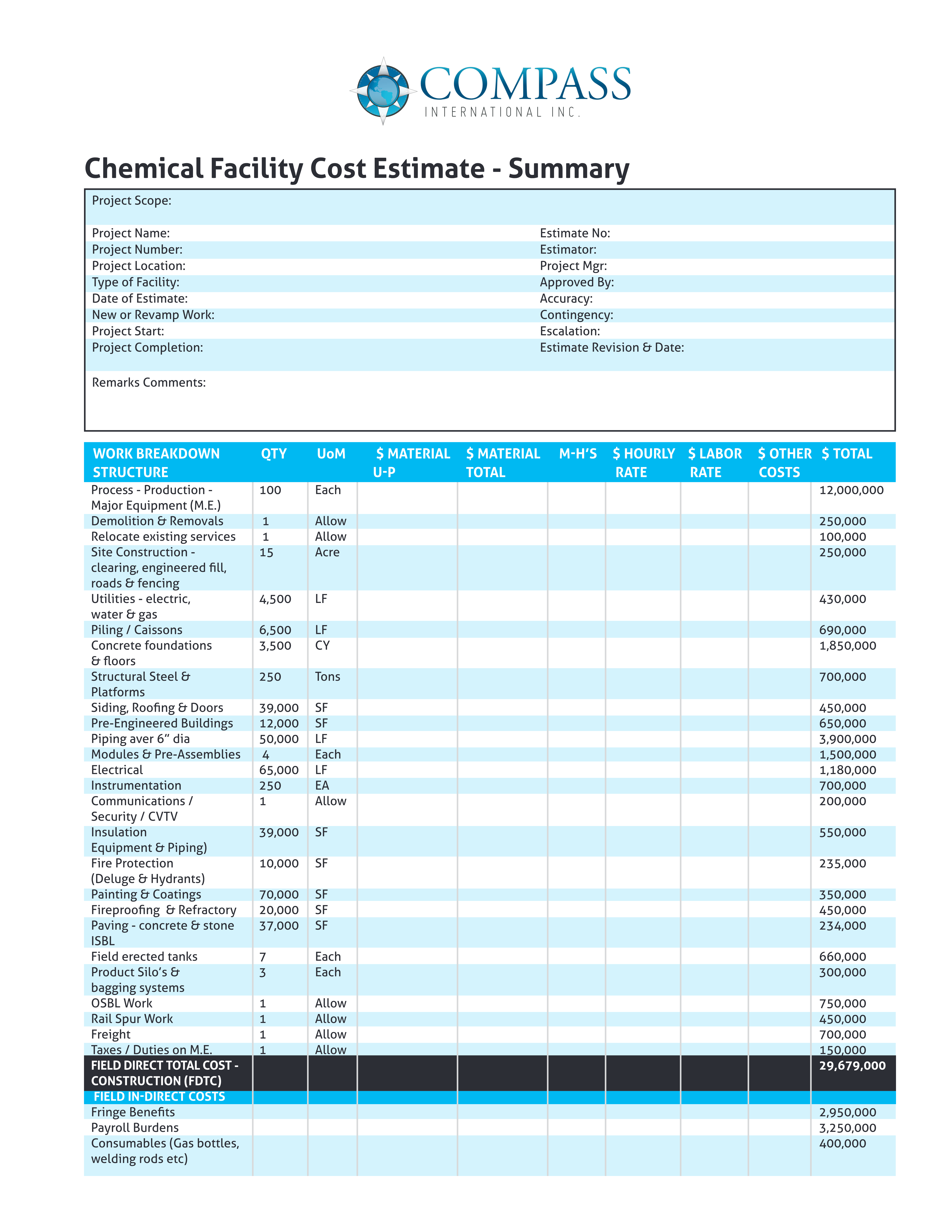 Chemical Facility Estimating Template preview