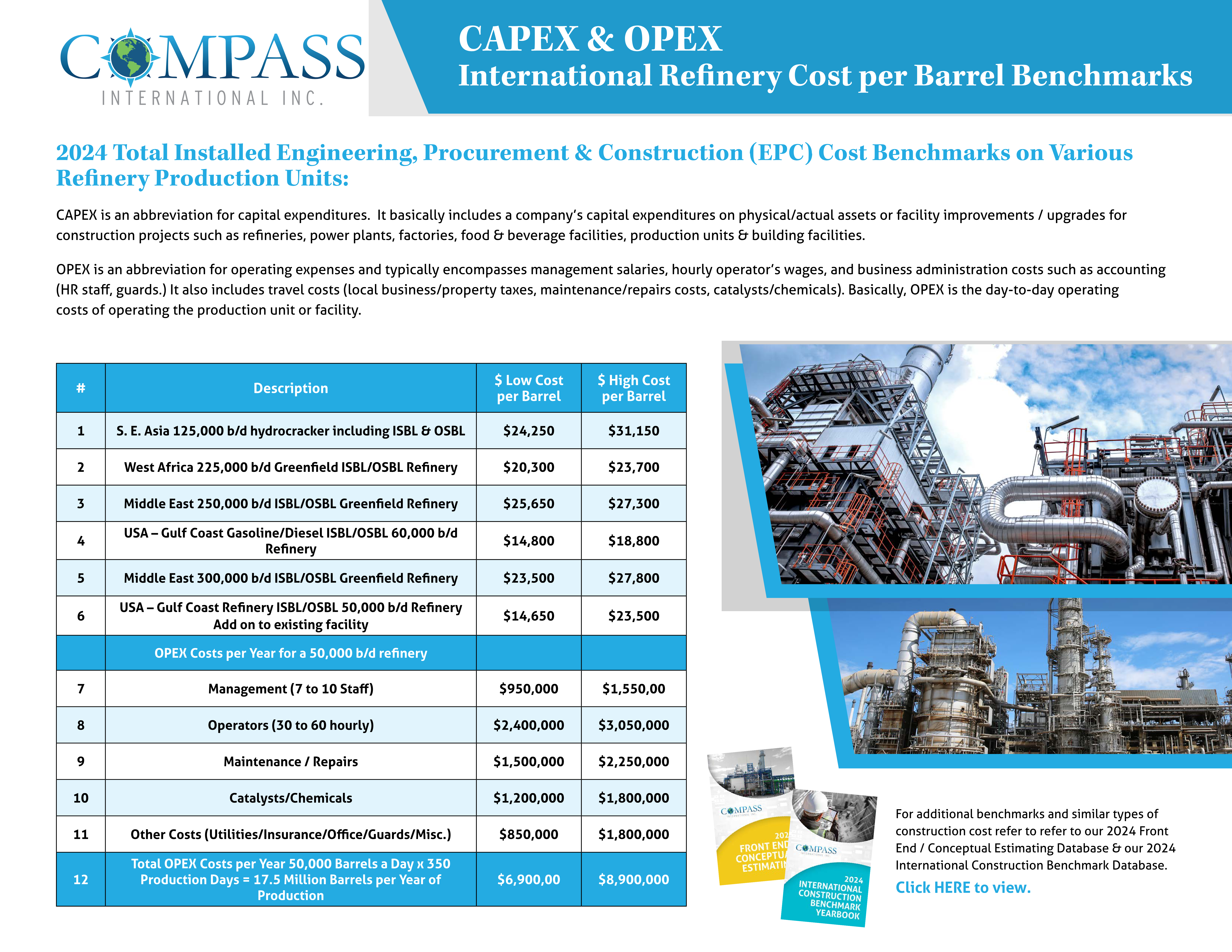 CAPEX & OPEX International Refinery Cost per Barrel Benchmarks preview