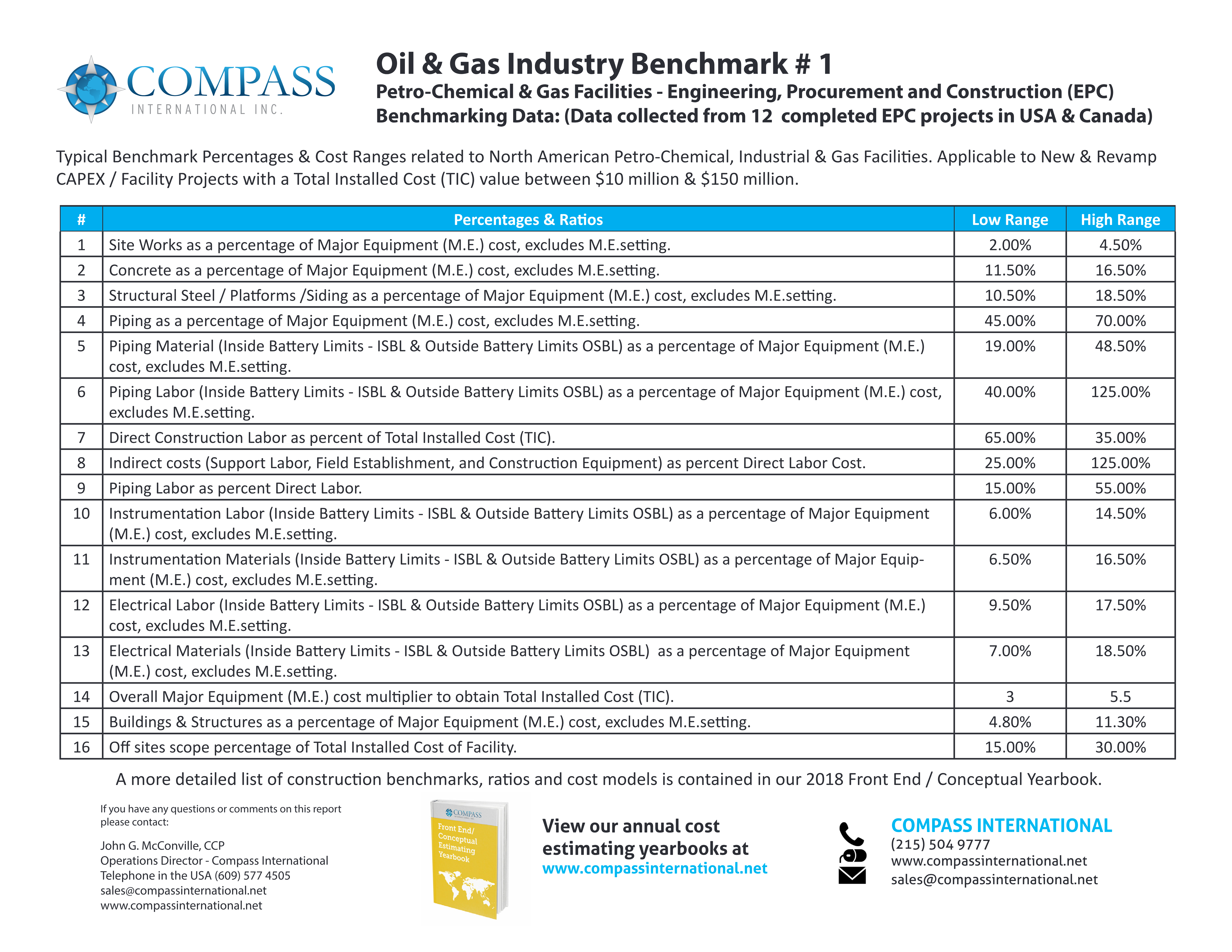 Petrochemical Facility Cost Reference preview