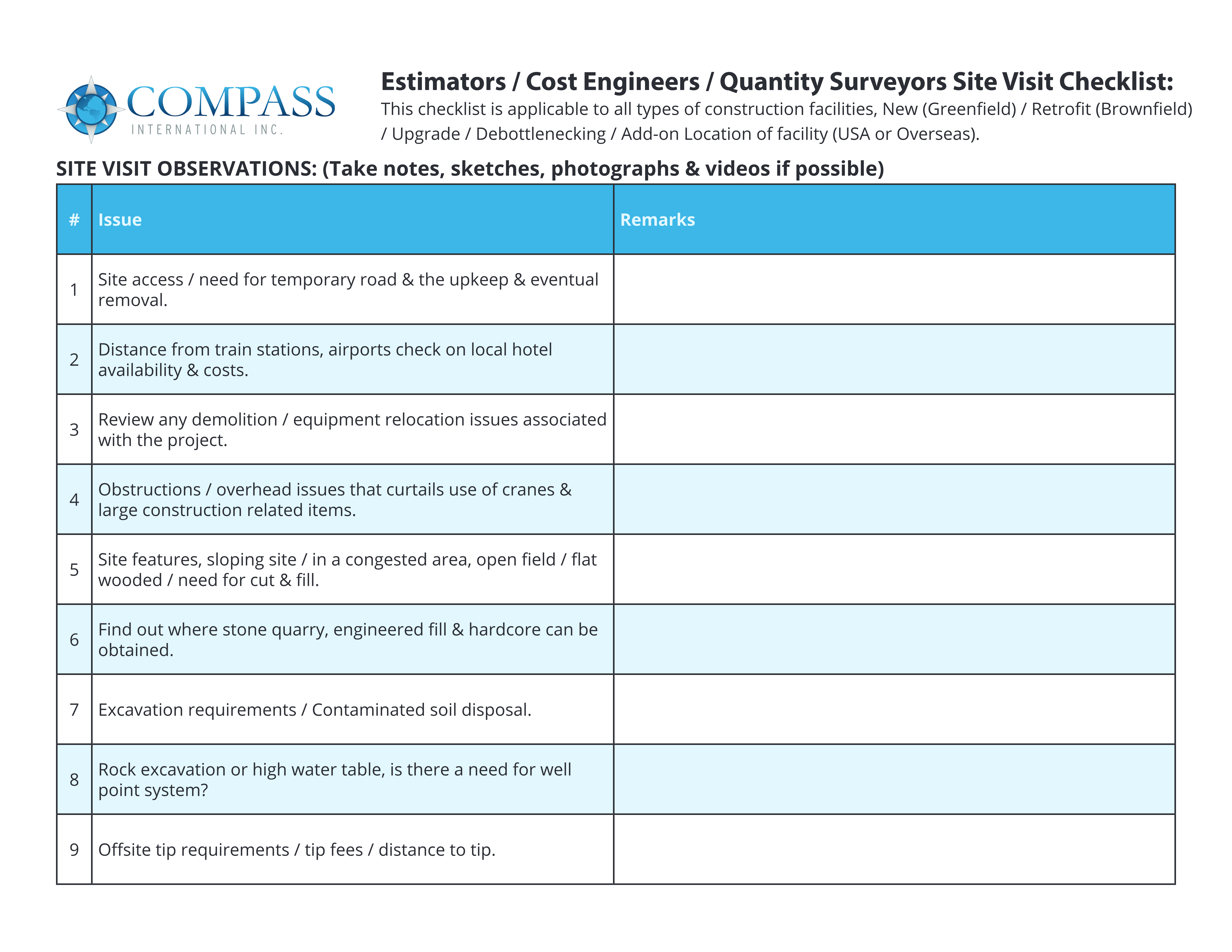 Estimators / Cost Engineers / Quantity Surveyor's Site Visit Checklist preview