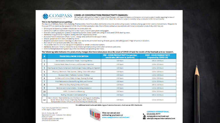 COVID Construction Changes