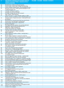 Preliminary-Detailed-Cost-Estimate-Checklist3