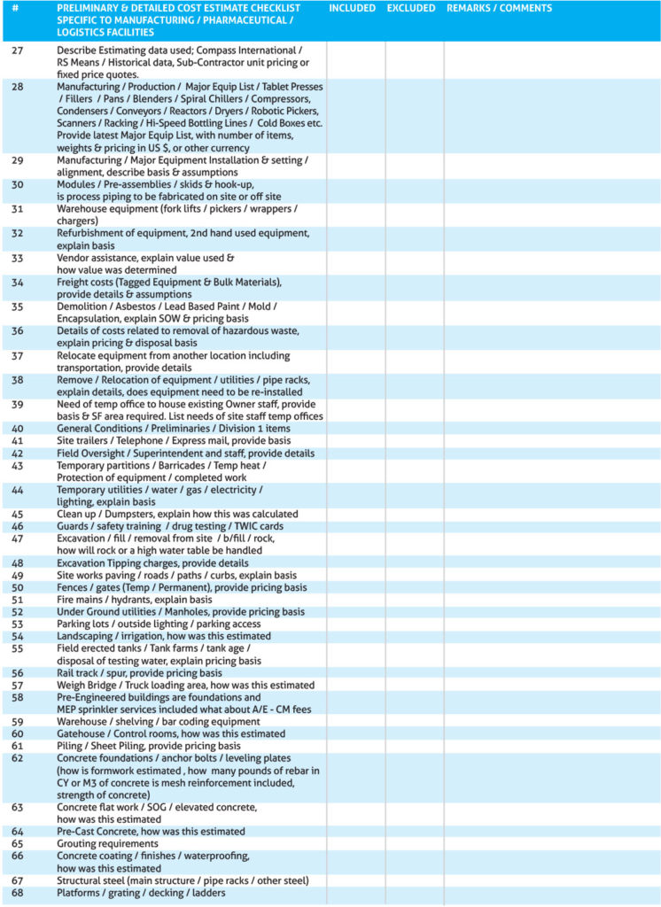 preliminary-detailed-cost-estimate-checklist2-compass-international-inc